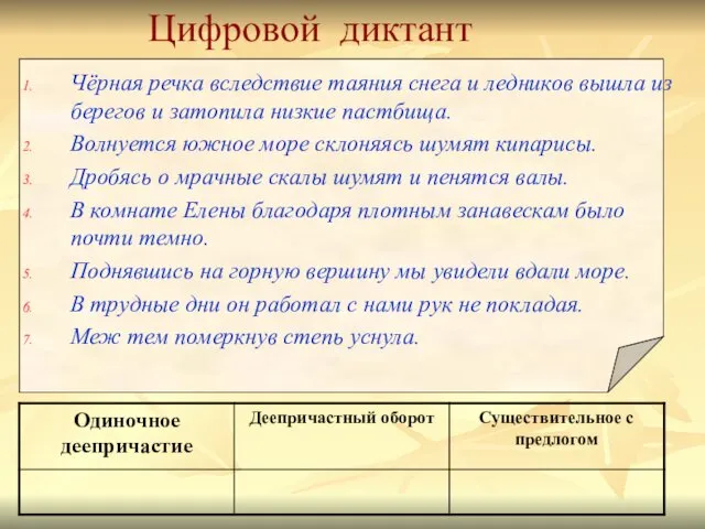 Цифровой диктант Чёрная речка вследствие таяния снега и ледников вышла из