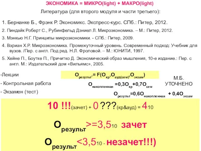 Литература (для второго модуля и части третьего): 1. Бернанке Б., Фрэнк