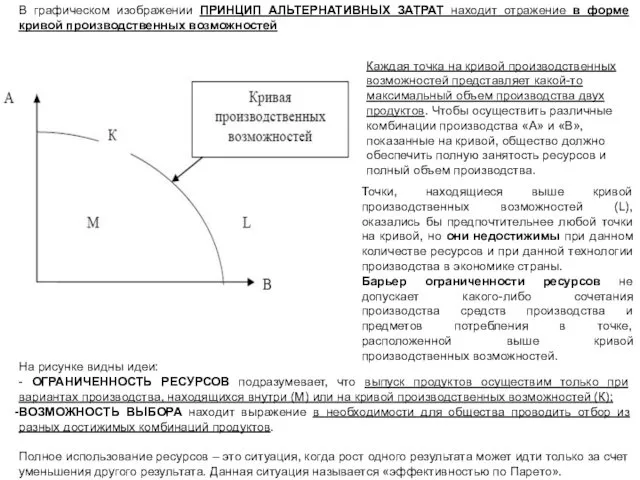 Каждая точка на кривой производственных возможностей представляет какой-то максимальный объем производства