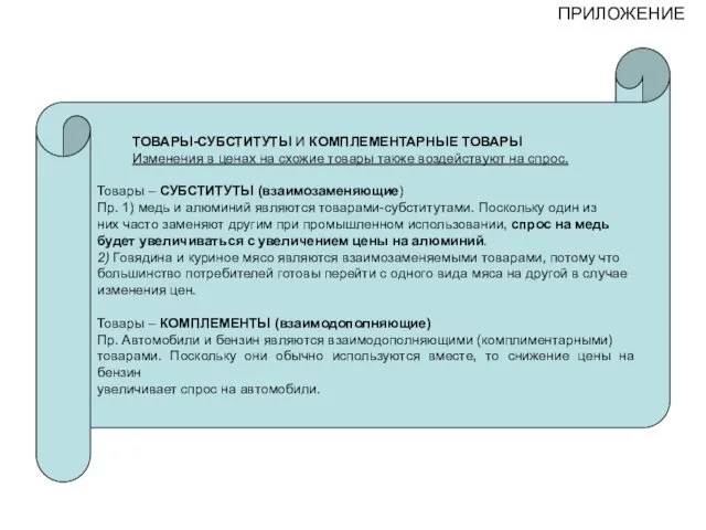 ТОВАРЫ-СУБСТИТУТЫ И КОМПЛЕМЕНТАРНЫЕ ТОВАРЫ Изменения в ценах на схожие товары также