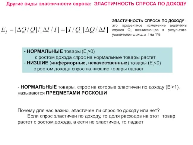 Другие виды эластичности спроса: ЭЛАСТИЧНОСТЬ СПРОСА ПО ДОХОДУ ЭЛАСТИЧНОСТЬ СПРОСА ПО