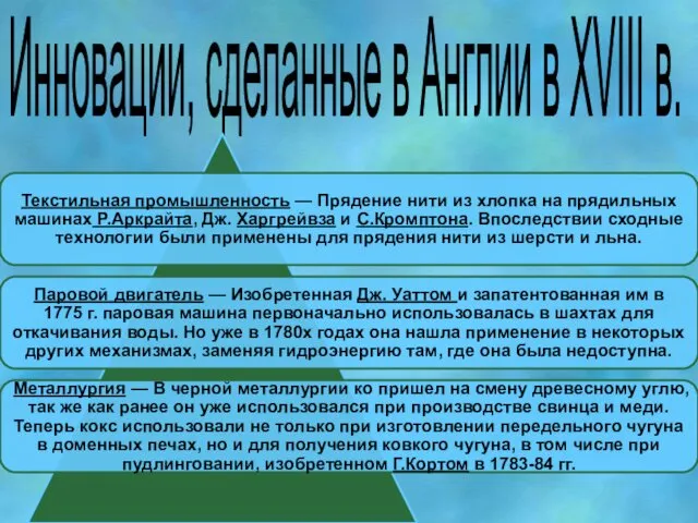 Инновации, сделанные в Англии в XVIII в.