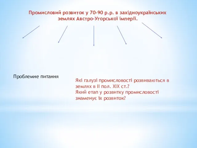 Промисловий розвиток у 70-90 р.р. в західноукраїнських землях Австро-Угорської імперії. Проблемне