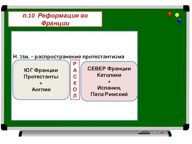 п.10 Реформация во Франции Н. 16в. – распространение протестантизма «ЗА» *Старинная