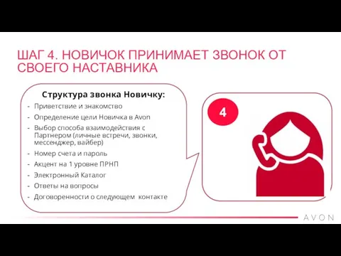 ШАГ 4. НОВИЧОК ПРИНИМАЕТ ЗВОНОК ОТ СВОЕГО НАСТАВНИКА 4 Структура звонка