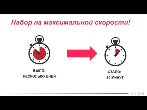 БЫЛО: НЕСКОЛЬКО ДНЕЙ СТАЛО: 30 МИНУТ Набор на максимальной скорости!