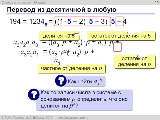 Перевод из десятичной в любую 194 = 12345 = ((1⋅5 +