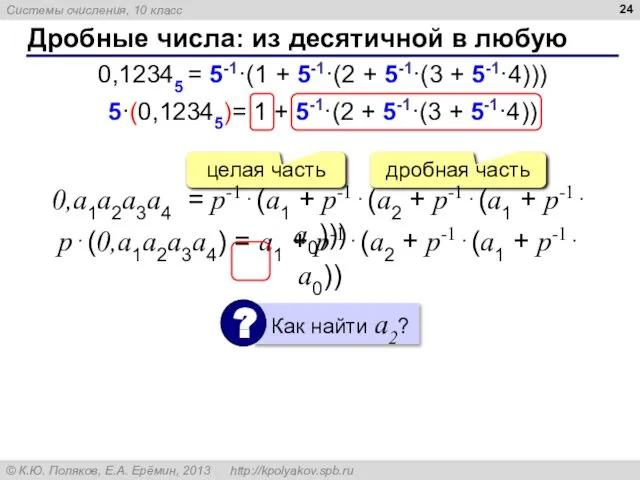 Дробные числа: из десятичной в любую 0,12345 = 5-1·(1 + 5-1·(2