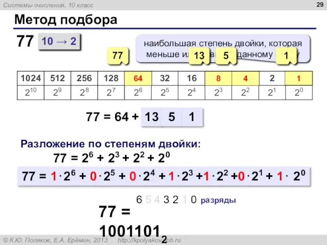 Метод подбора 10 → 2 77 = 64 + 77 77