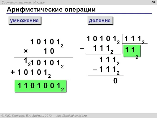 Арифметические операции умножение деление 1 0 1 0 12 × 1