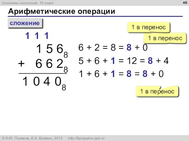 Арифметические операции сложение 1 5 68 + 6 6 28 1