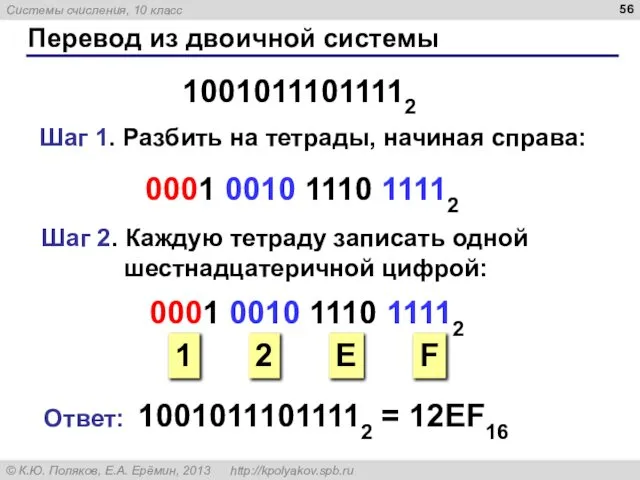 Перевод из двоичной системы Шаг 1. Разбить на тетрады, начиная справа: