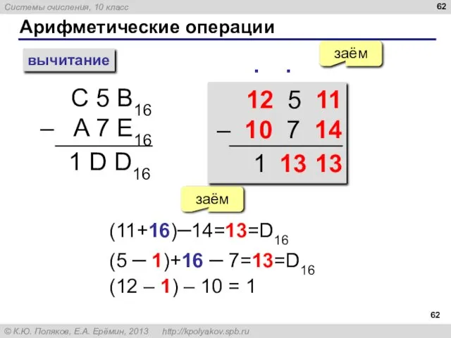 Арифметические операции вычитание С 5 B16 – A 7 E16 заём