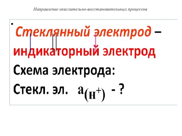 Направление окислительно-восстановительных процессов