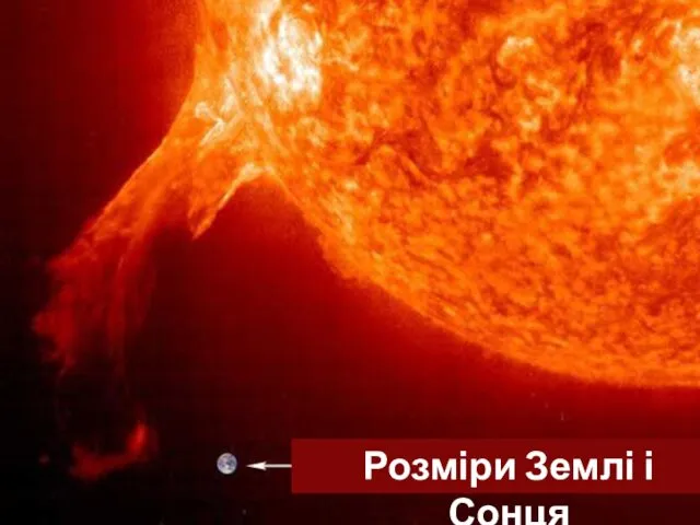 Розміри Землі і Сонця