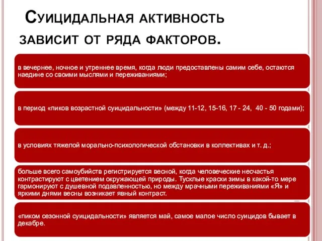 Суицидальная активность зависит от ряда факторов.