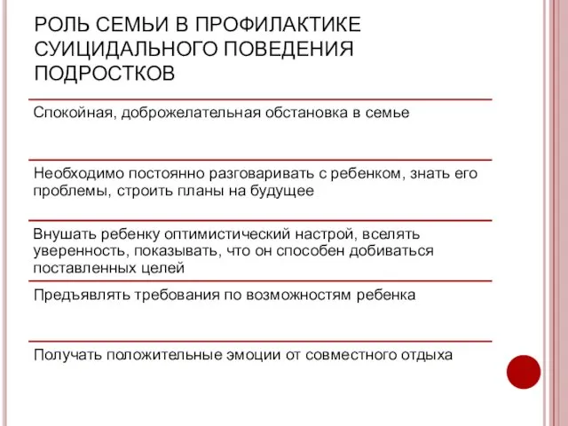 РОЛЬ СЕМЬИ В ПРОФИЛАКТИКЕ СУИЦИДАЛЬНОГО ПОВЕДЕНИЯ ПОДРОСТКОВ