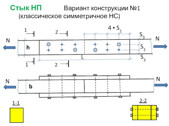 Стык НП Вариант конструкции №1 (классическое симметричное НС) N N 4