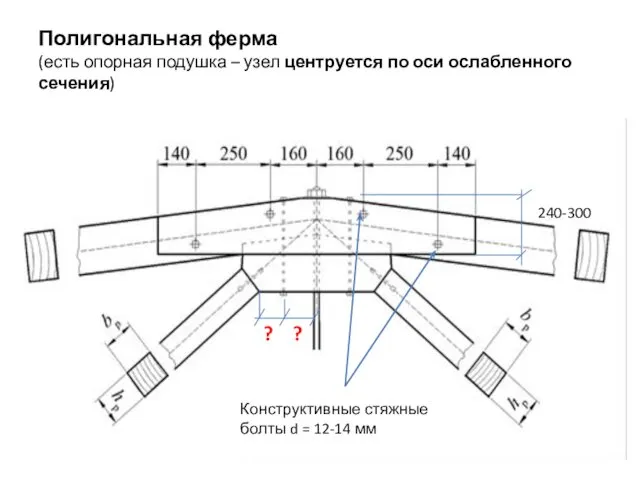 Полигональная ферма (есть опорная подушка – узел центруется по оси ослабленного