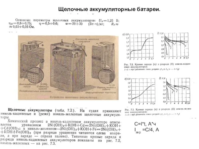 C=I*t, А*ч Iзар =C/4, А Щелочные аккумуляторные батареи.