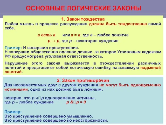 ОСНОВНЫЕ ЛОГИЧЕСКИЕ ЗАКОНЫ 1. Закон тождества Любая мысль в процессе рассуждения