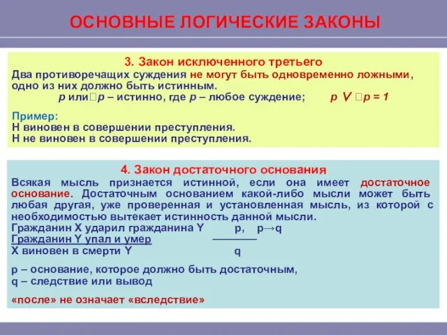 3. Закон исключенного третьего Два противоречащих суждения не могут быть одновременно