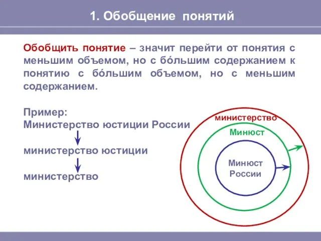 1. Обобщение понятий Обобщить понятие – значит перейти от понятия с