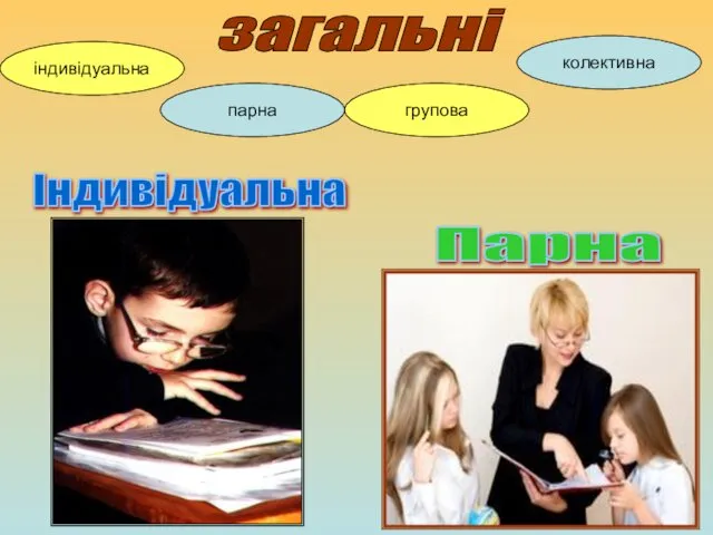 загальні Індивідуальна Парна індивідуальна групова парна колективна