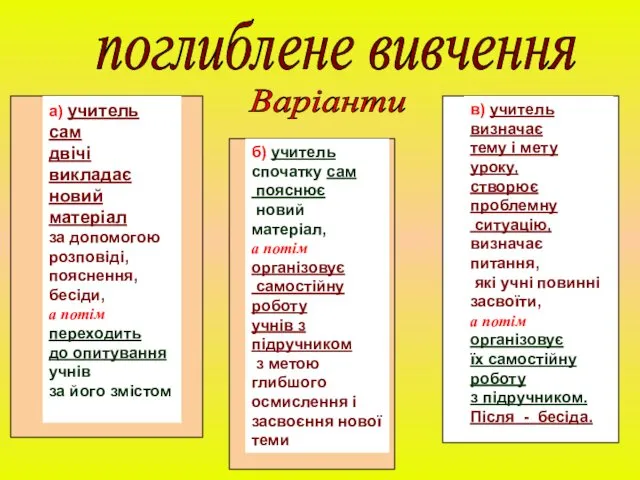 поглиблене вивчення а) учитель сам двічі викладає новий матеріал за допомогою