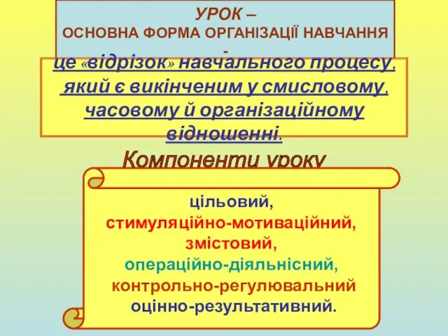 УРОК – ОСНОВНА ФОРМА ОРГАНІЗАЦІЇ НАВЧАННЯ - це «відрізок» навчального процесу,