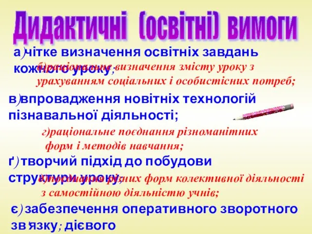 Дидактичні (освітні) вимоги а)чітке визначення освітніх завдань кожного уроку; б)раціональне визначення