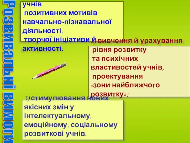 Розвивальні вимоги 1) формування і розвиток в учнів позитивних мотивів навчально-пізнавальної