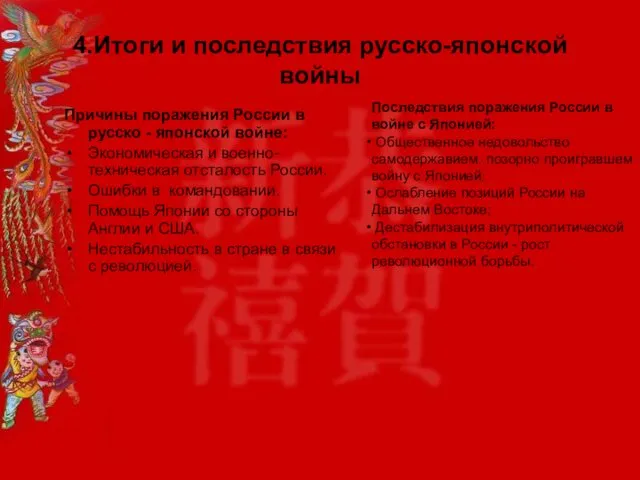 4.Итоги и последствия русско-японской войны Причины поражения России в русско -