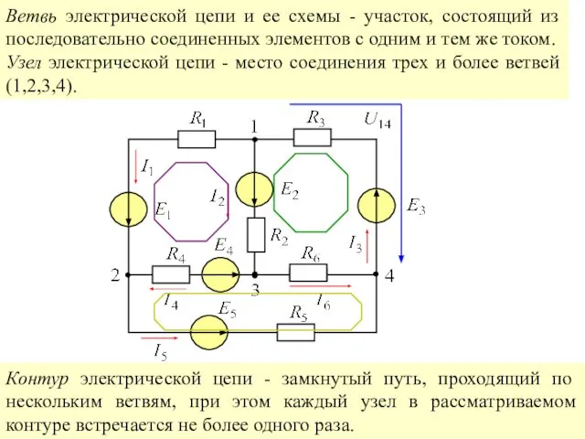 Ветвь электрической цепи и ее схемы - участок, состоящий из последовательно