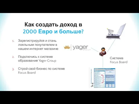 Как создать доход в 2000 Евро и больше? Система Focus Board