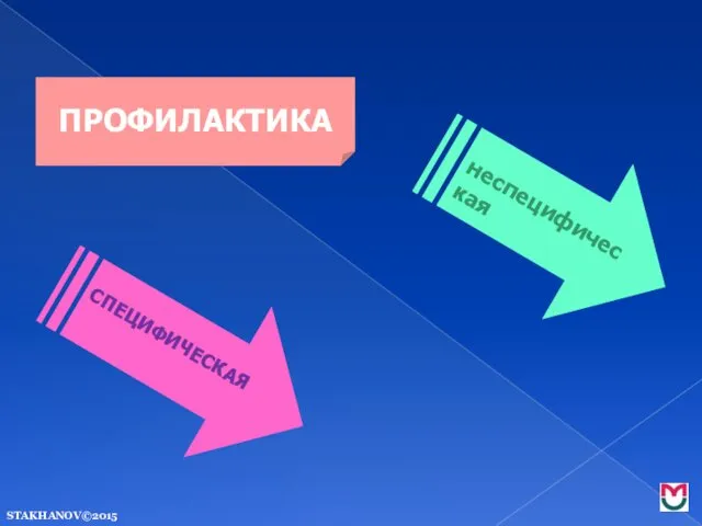 неспецифическая СПЕЦИФИЧЕСКАЯ ПРОФИЛАКТИКА STAKHANOV©2015