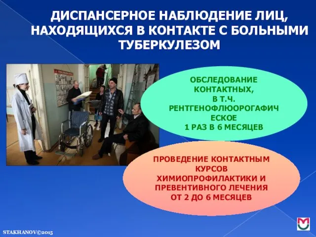 ДИСПАНСЕРНОЕ НАБЛЮДЕНИЕ ЛИЦ, НАХОДЯЩИХСЯ В КОНТАКТЕ С БОЛЬНЫМИ ТУБЕРКУЛЕЗОМ STAKHANOV©2015 ОБСЛЕДОВАНИЕ