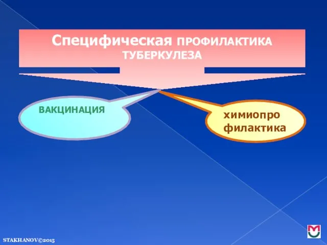 Специфическая ПРОФИЛАКТИКА ТУБЕРКУЛЕЗА ВАКЦИНАЦИЯ химиопрофилактика STAKHANOV©2015