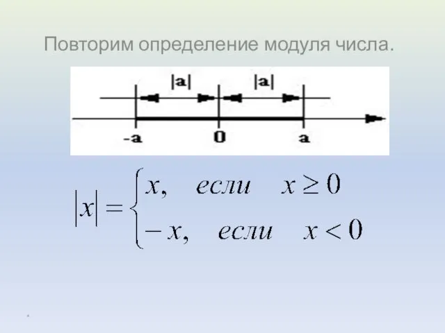 Повторим определение модуля числа. *