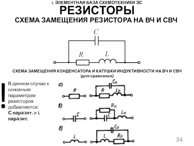 I. ЭЛЕМЕНТНАЯ БАЗА СХЕМОТЕХНИКИ ЭС СХЕМА ЗАМЕЩЕНИЯ РЕЗИСТОРА НА ВЧ И