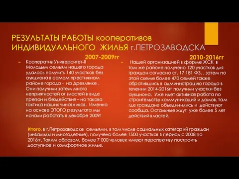 РЕЗУЛЬТАТЫ РАБОТЫ кооперативов ИНДИВИДУАЛЬНОГО ЖИЛЬЯ г.ПЕТРОЗАВОДСКА Кооператив Университет-II Молодым семьям нашего