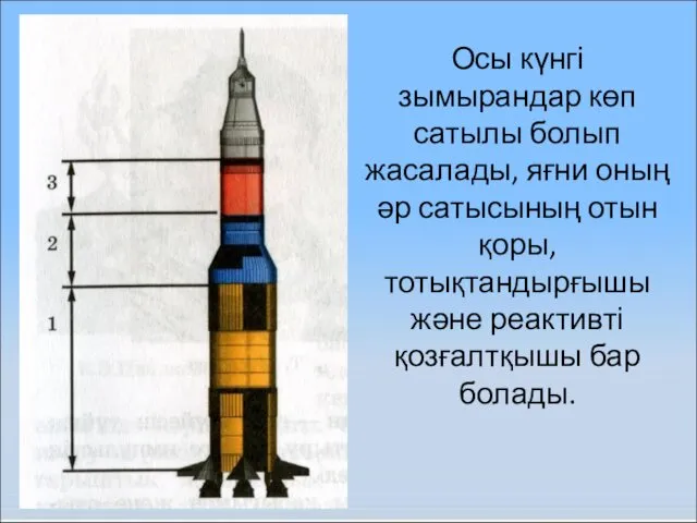 Осы күнгі зымырандар көп сатылы болып жасалады, яғни оның әр сатысының