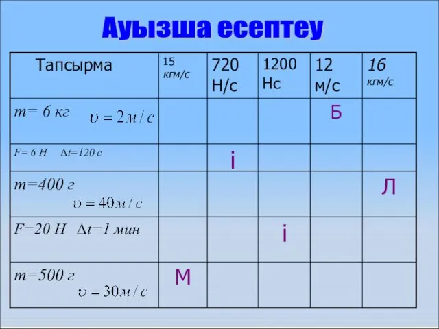 Ауызша есептеу