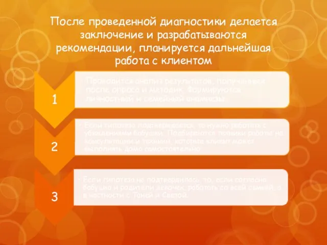 После проведенной диагностики делается заключение и разрабатываются рекомендации, планируется дальнейшая работа с клиентом