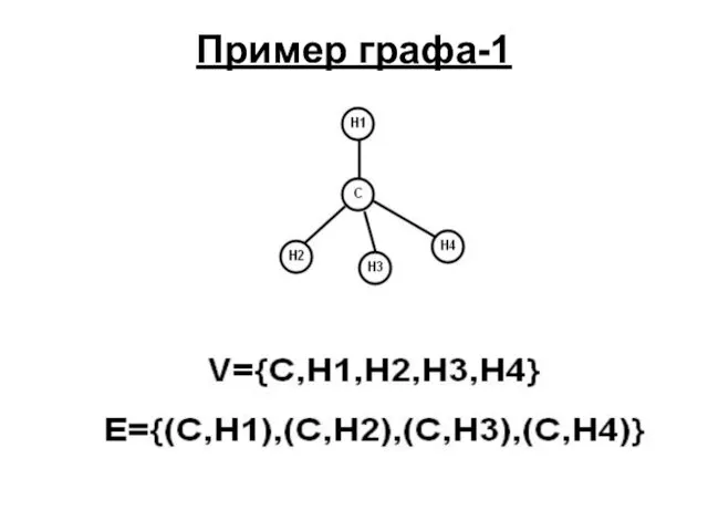 Пример графа-1