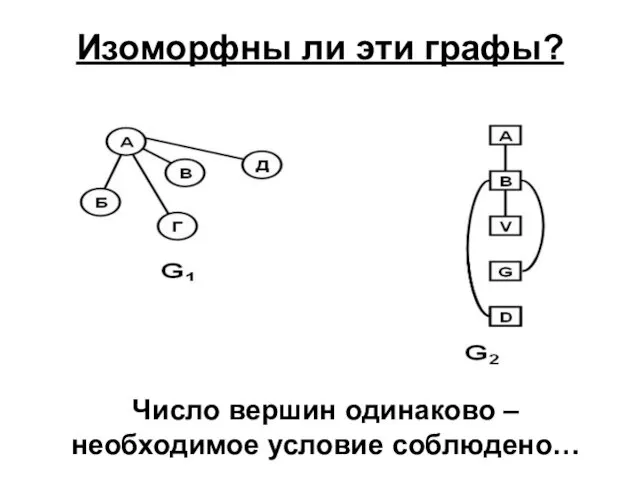 Изоморфны ли эти графы? Число вершин одинаково – необходимое условие соблюдено…