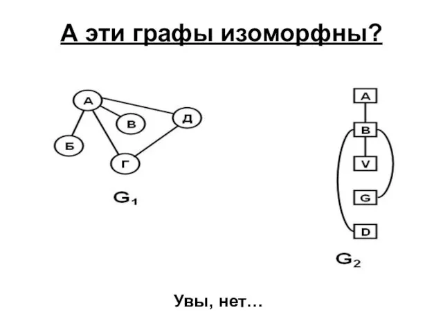 А эти графы изоморфны? Увы, нет…