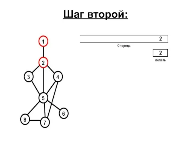 Шаг второй: