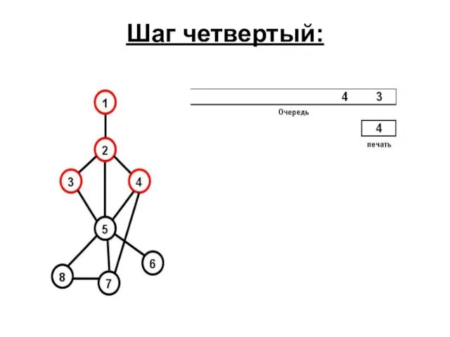 Шаг четвертый: