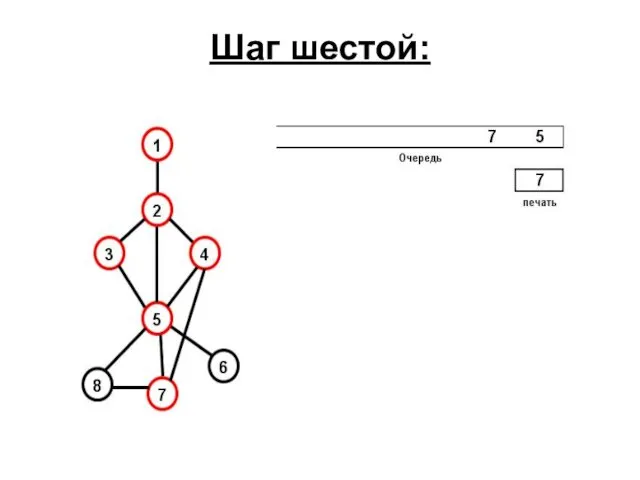 Шаг шестой: